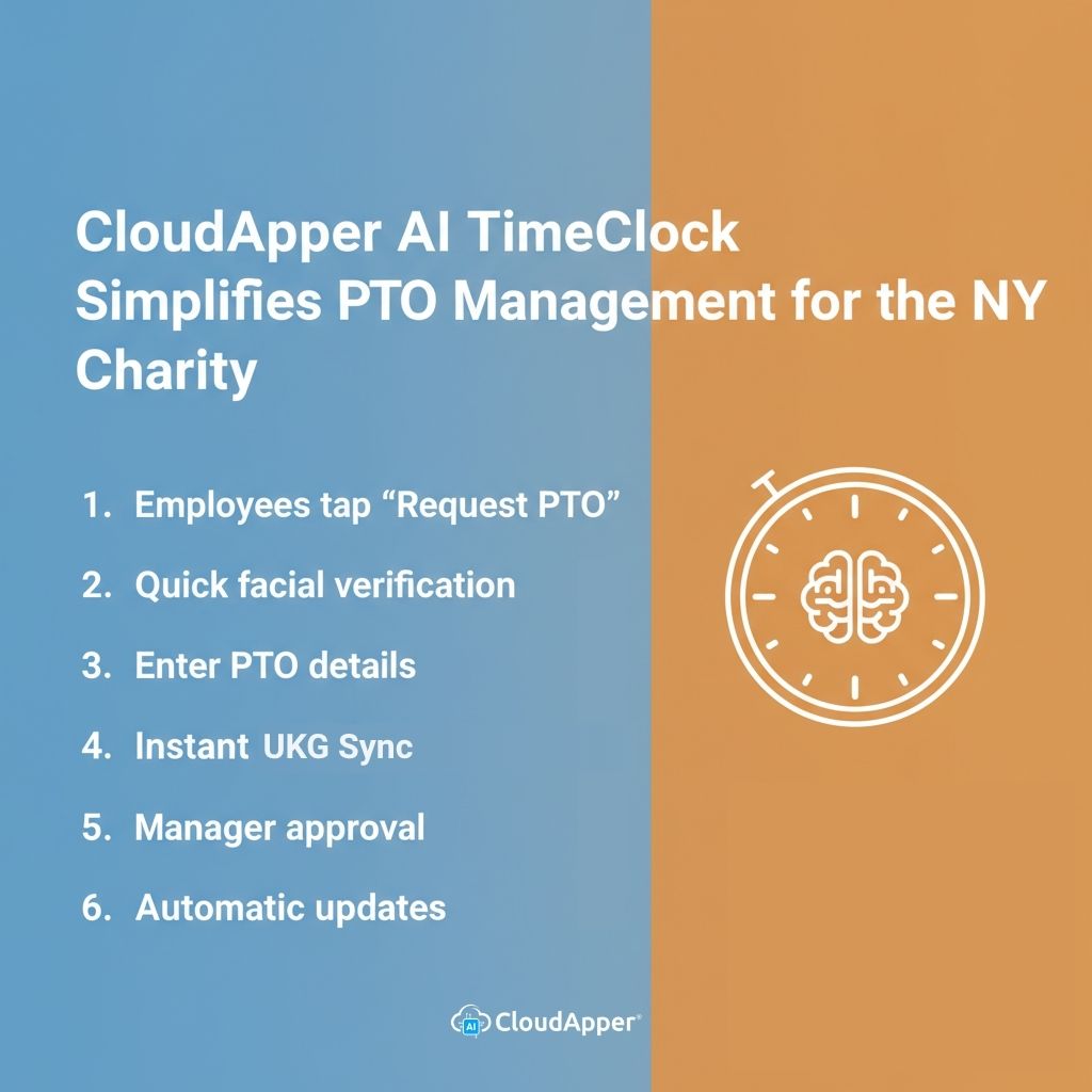 How CloudApper AI TimeClock Simplifies PTO Management for the NY Charity
