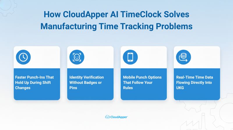 How CloudApper AI TimeClock Solves Manufacturing Time Tracking Problems