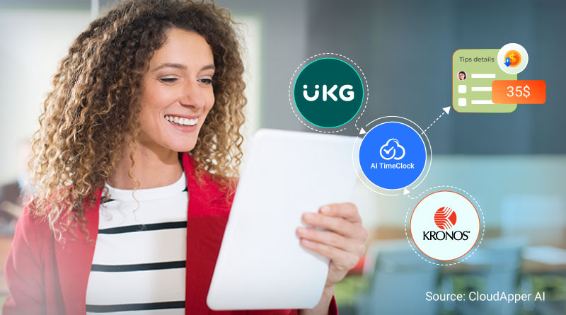 How CloudApper AI TimeClock in UKG/Kronos Ensures IRS Compliance With Employee Tip Tracking & Reporting