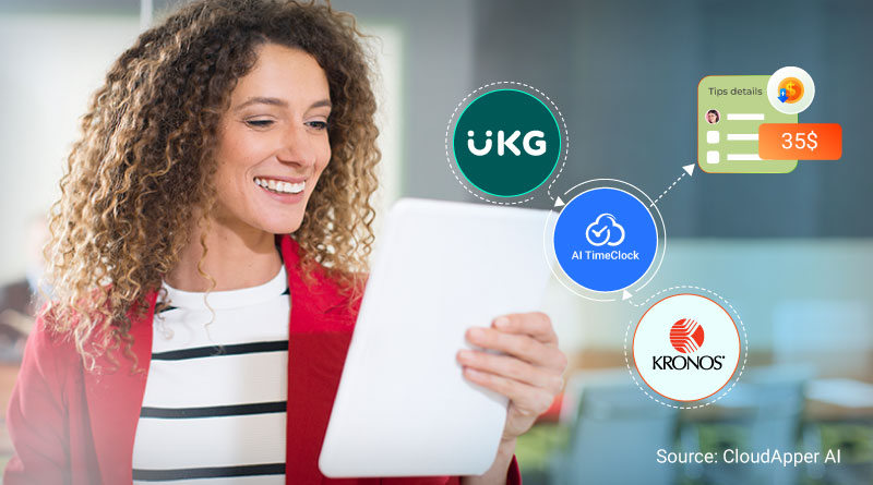 Can CloudApper Solve the Time Clock Hardware Cost Problem?