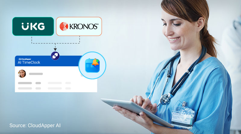 How Hospitals Eliminate Shift Management Challenges with AI Time Clock for UKG/Kronos