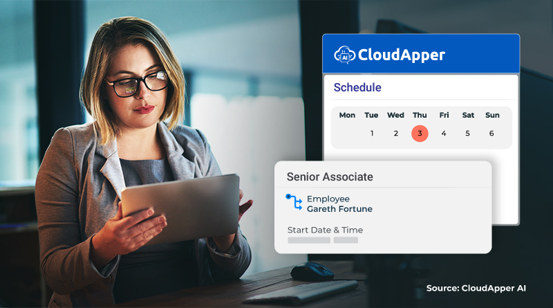 How a Major Charity Boosted Efficiency by 80% with CloudApper’s Custom Scheduling Solution for UKG