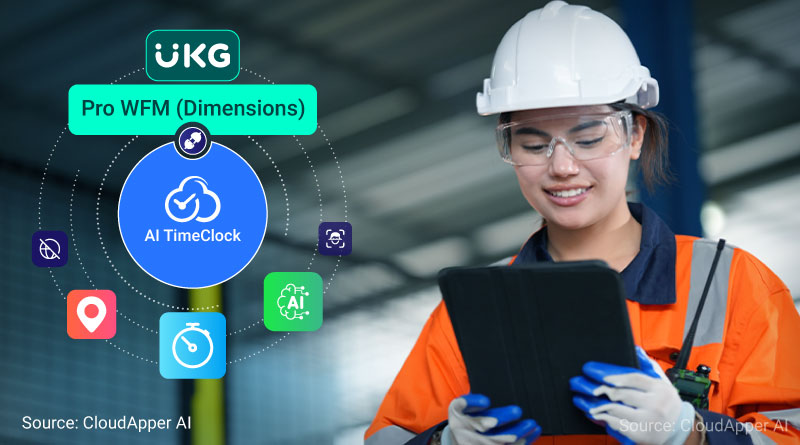 How a Manufacturing Company Slashed Equipment Costs by 40% Using AI TimeClock with UKG Pro WFM (Dimensions)