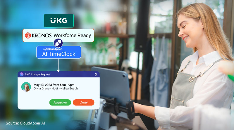 How to Submit a Shift Change Request with CloudApper AI TimeClock for UKG/Kronos Workforce Ready