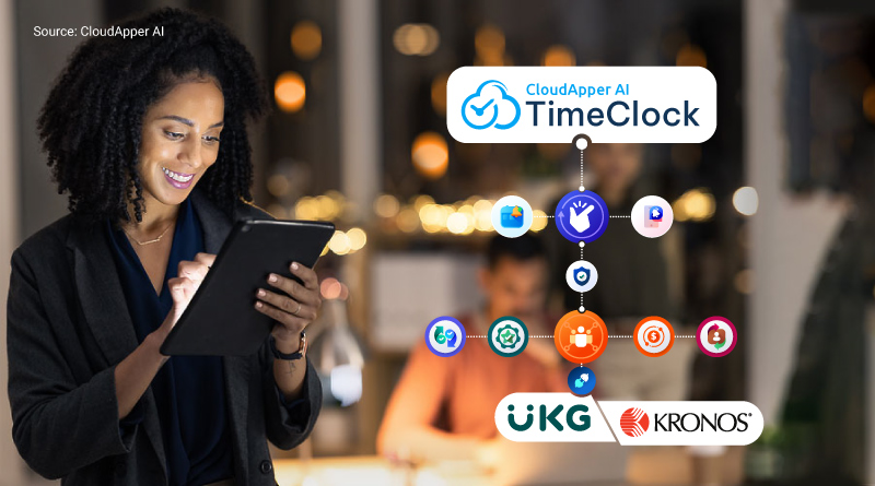 Implementing UKG/Kronos HR Service Delivery with CloudApper AI TimeClock