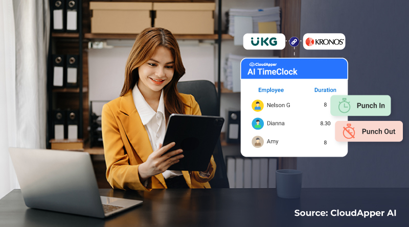 Job-Wise-Time-Tracking-with-CloudAppers-iPad-based-UKGKronos-Time-Clock