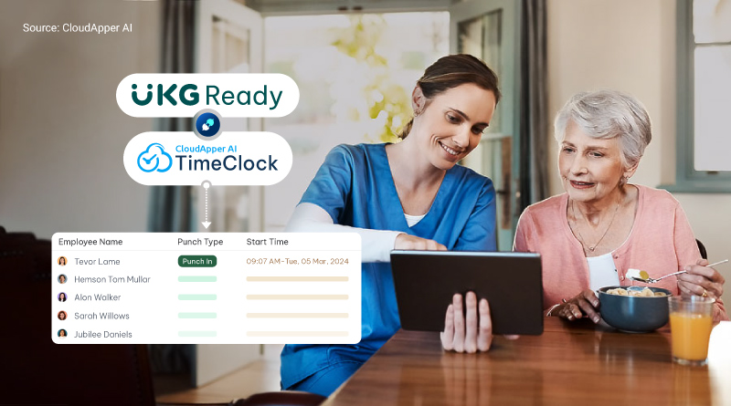 Large-Senior-Living-Facility-in-the-US-is-Using-UKG-Kronos-TimeClock-to-Simplify-Hourly-Wage-Calculation