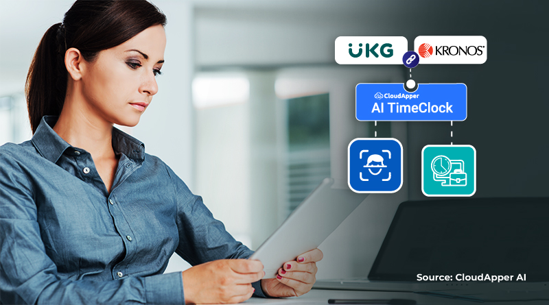 Frontline Workforce Management with CloudApper’s UKG/Kronos Time Clock