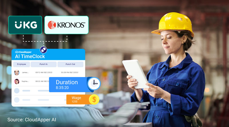 Maximizing Payroll Accuracy by 90% with CloudApper’s UKG/Kronos Time Clock in Manufacturing Industry