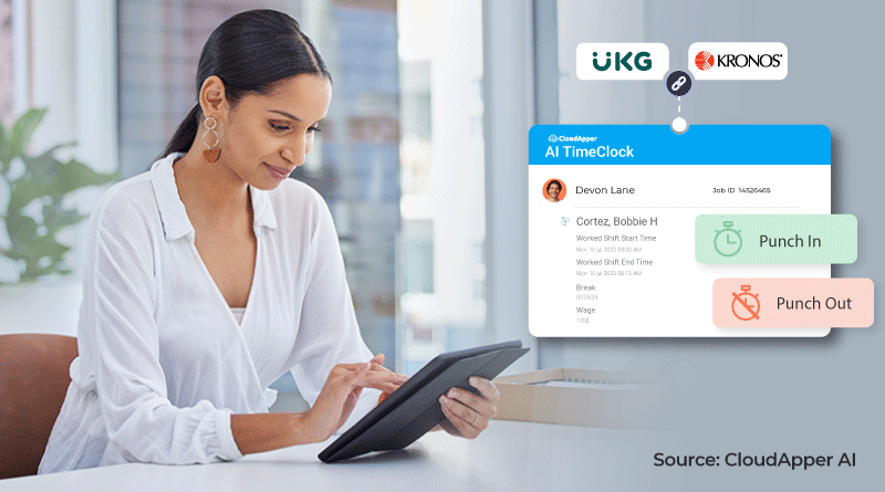 NY-based BPO Uses CloudApper’s iPad-based Biometric Time Clock for UKG To Track Employee Work Hours Accurately
