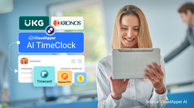 payroll-benefits-administration-efficiency-with-cloudappers-ai-powered-ipad-based-ukg-kronos-time-clock