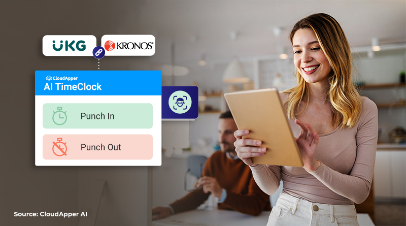 Eliminate-Buddy-Punching-Completely-with-iPad-based-AI-TimeClock-for-UKG-Kronos