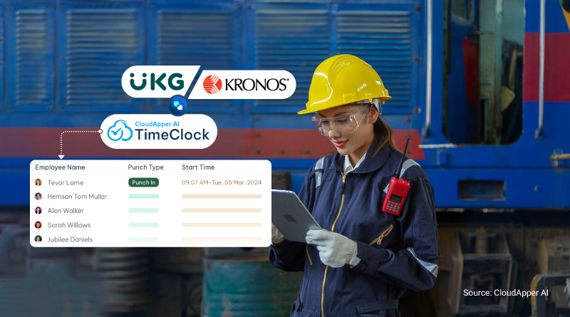 Public-Transportation-Provider-Reduces-Employee-Turnover-by-90-with-CloudApper’s-UKG-Kronos-Time-Clock