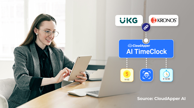 Reducing-E-Waste-with-CloudApper-AI-TimeClock-for-UKG-(Kronos)
