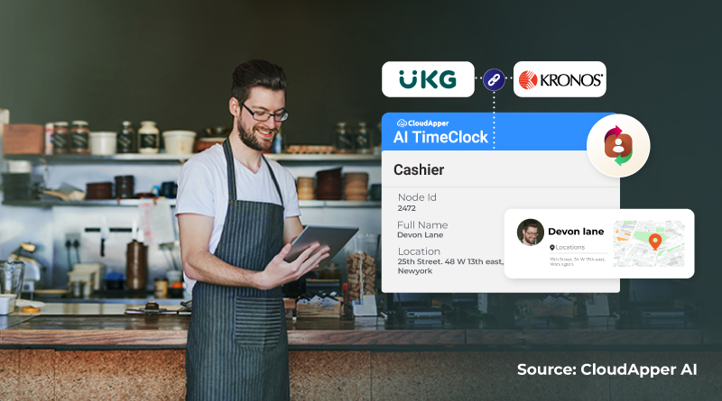 Simplify-Employee-Job-Transfer-Using-CloudApper’s-UKG-Kronos-TimeClock
