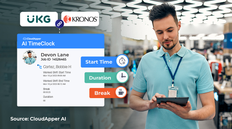US-Retail-Giant-Reduces-Employee-Overtime-by-95%-with-CloudApper’s-UKGKronos-TimeClock