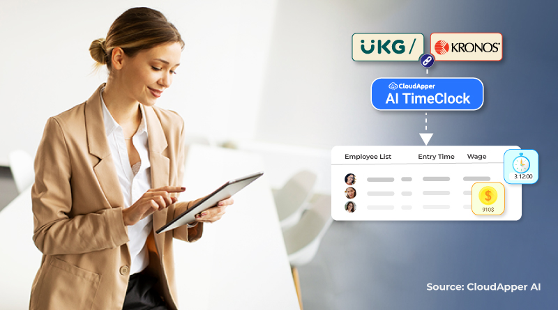 Understanding-UKGKronos-Pay-Types-&-Pay-Codes-Automate-Pay-Code-Management-with-CloudApper-AI-TimeClock