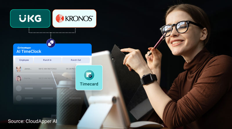 iPad-AI-TimeClock-for-UKG-Kronos-Slashes-Time-Theft-by-75%-at-Leading-US-Construction-Firm