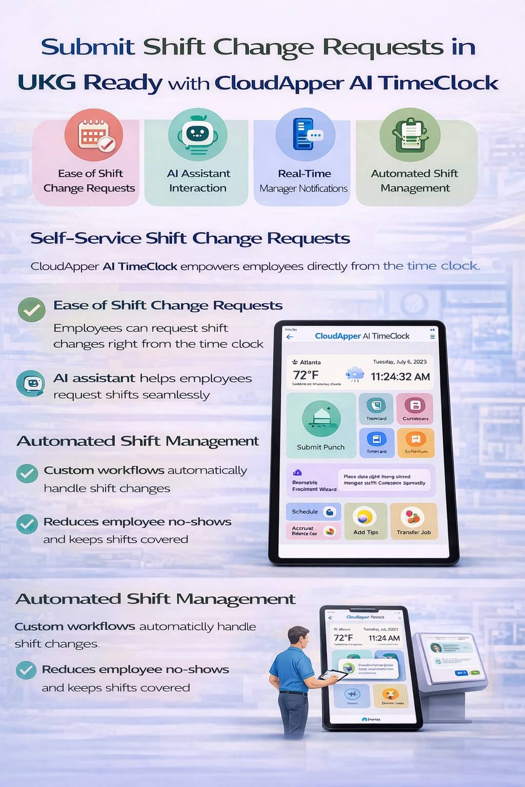 Infographic showing an iPad-based time clock enabling employees to submit shift change requests in UKG Ready with self-service, real-time manager notifications, and automated shift management.