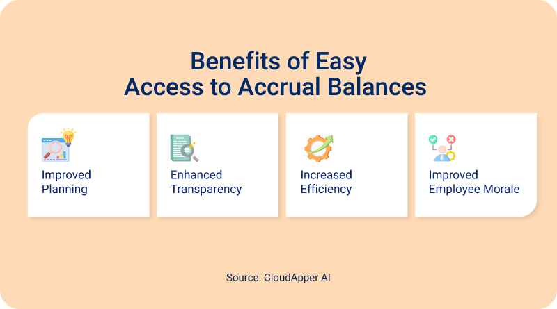 Benefits-of-Easy-Access-to-Accrual-Balances