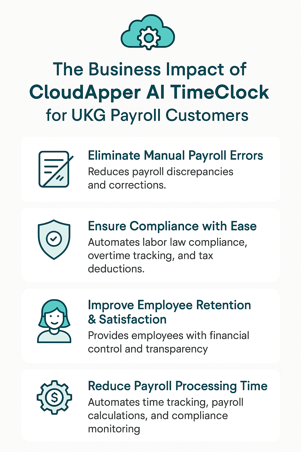 Infographic highlighting the business impact of CloudApper AI TimeClock for UKG payroll customers including error reduction, compliance automation, employee satisfaction, and faster payroll processing.