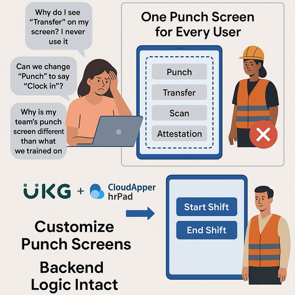 Customize the UKG Punch Experience Without Breaking Backend Logic
