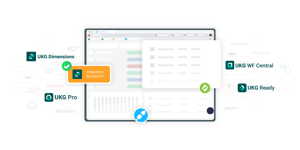 UKG sync with Cloudapper for automating position code automation