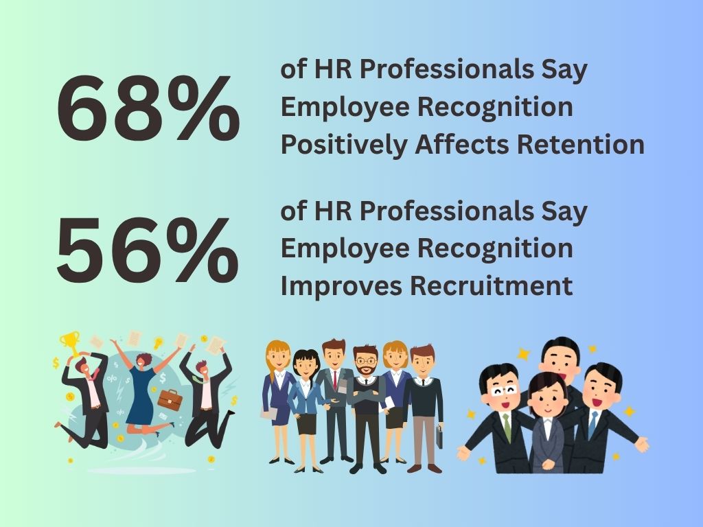 Boost Employee Morale