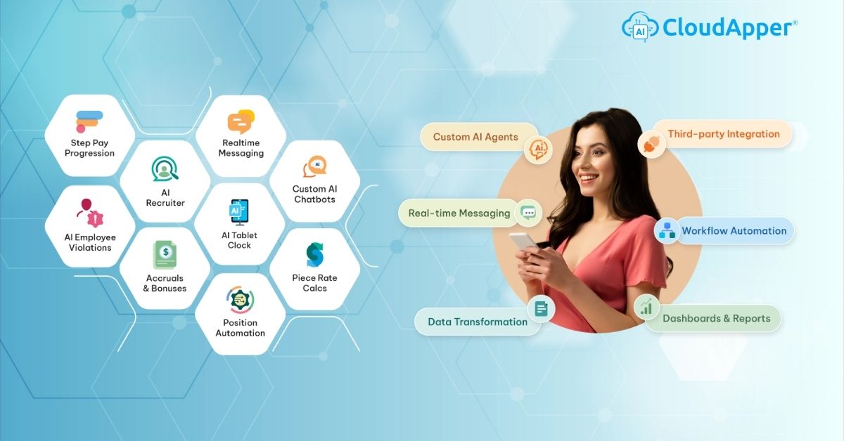 Ensuring HRIS and Business Alignment with CloudApper Customization