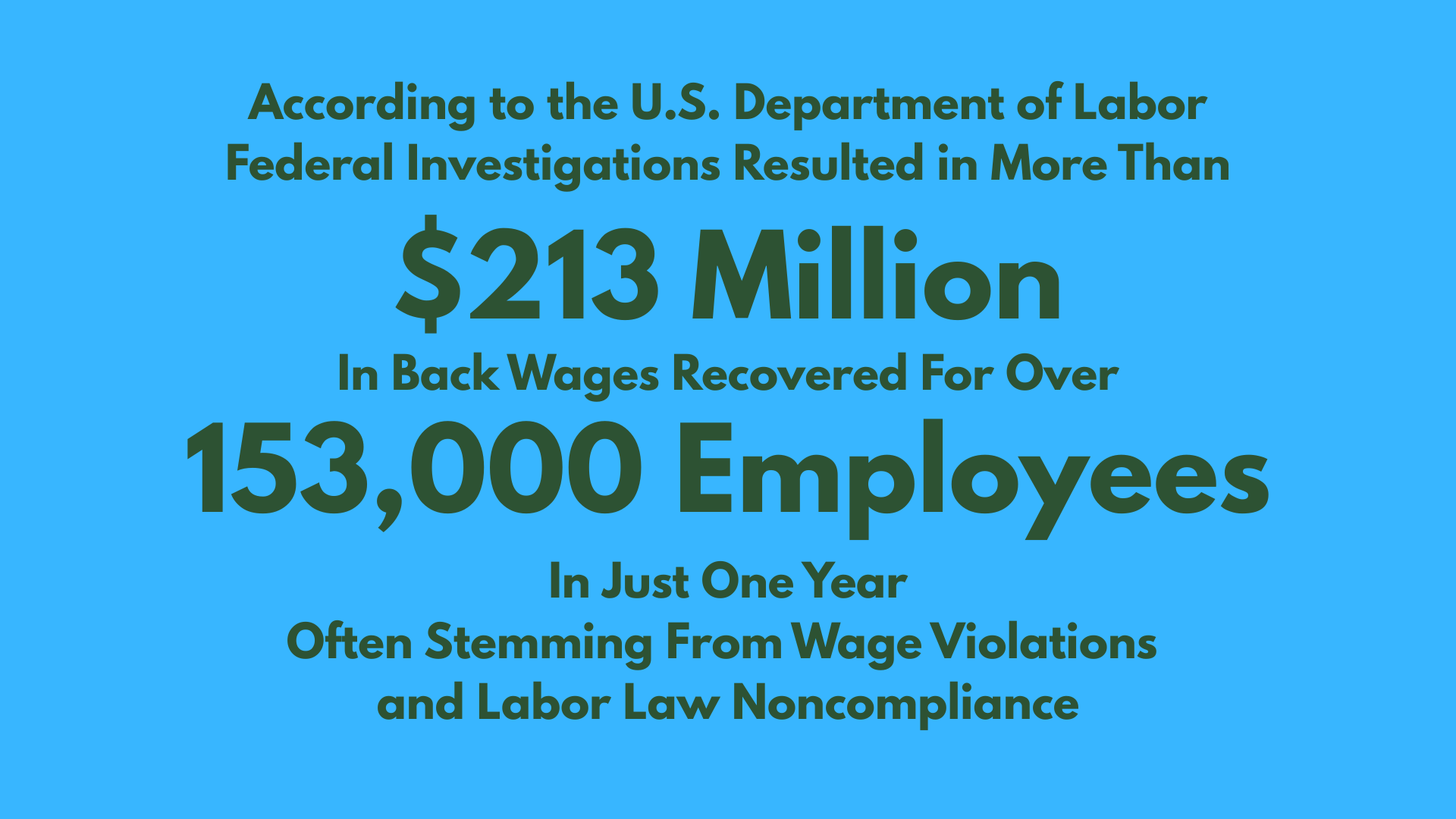 Multi State Blog Image 1