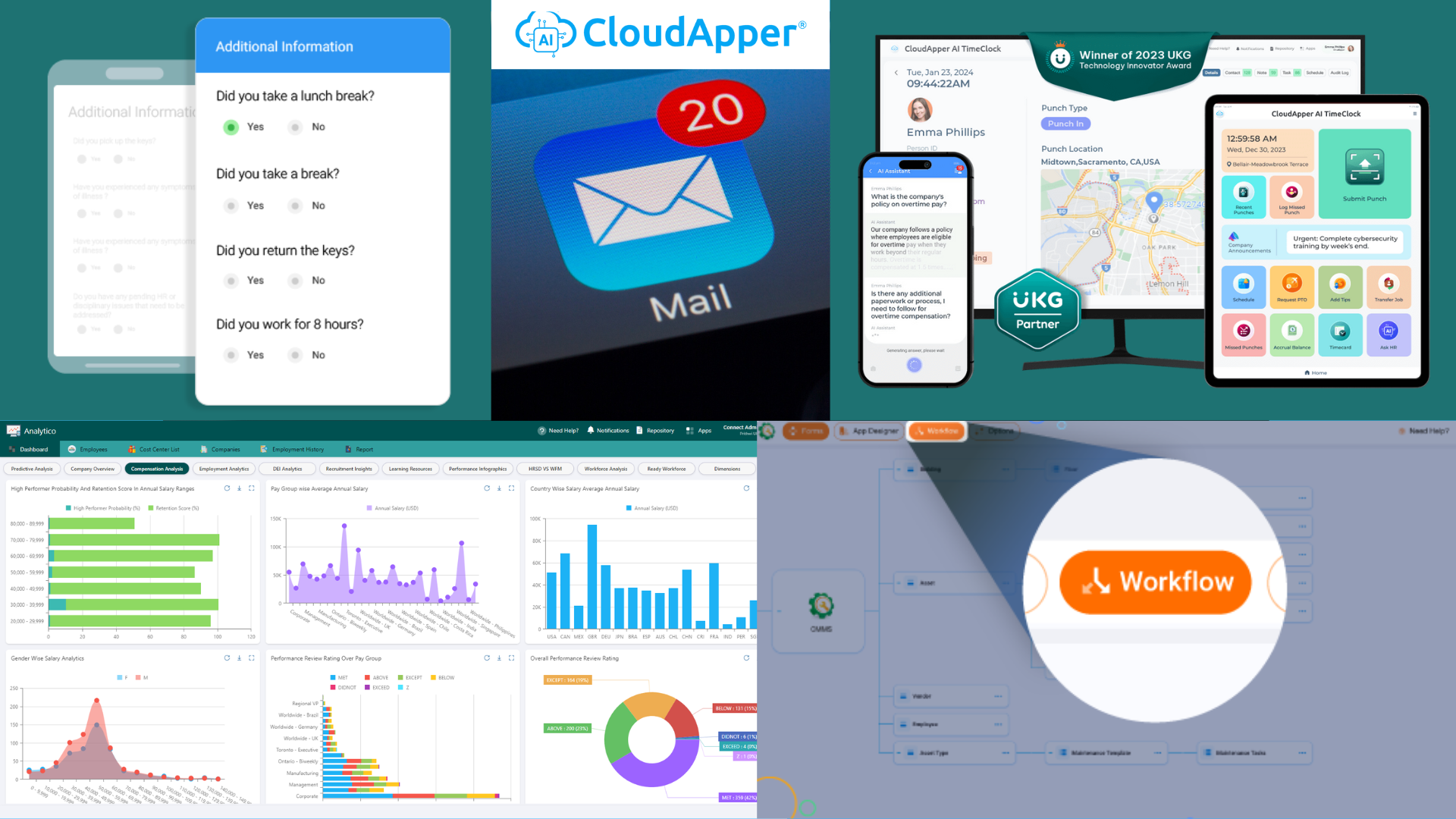 Multi State Blog Image 2