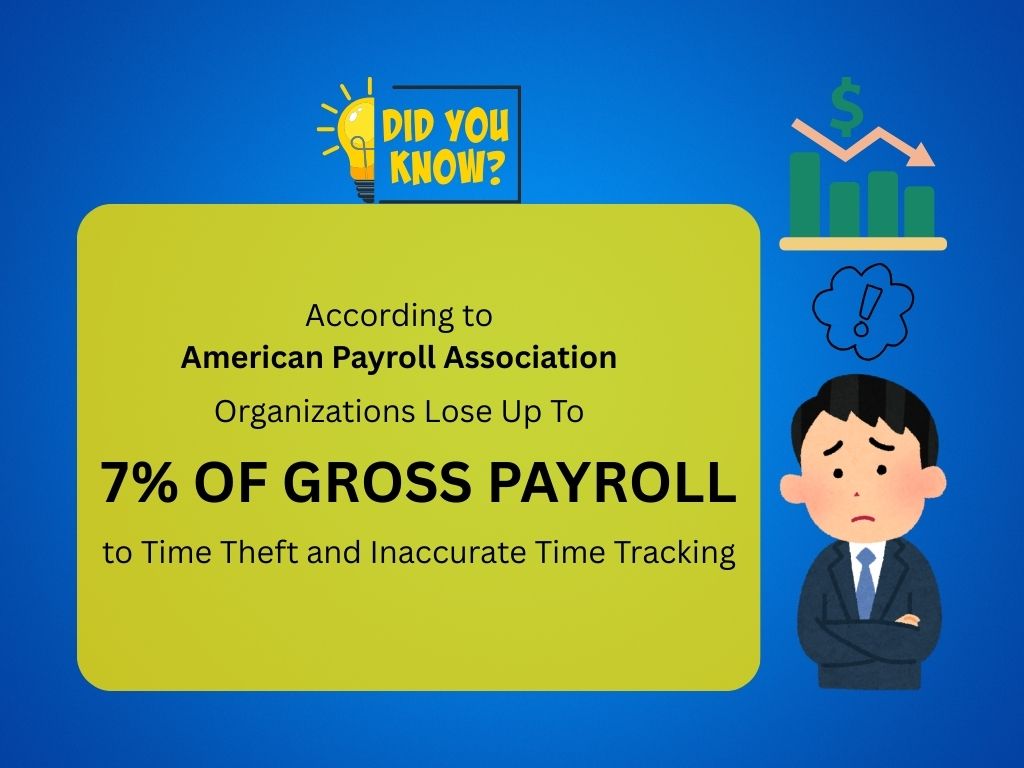 Time Capture Errors and Rule Conflicts Stats