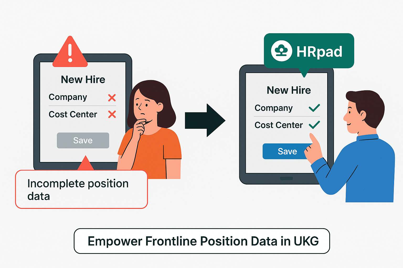 a preventative layer