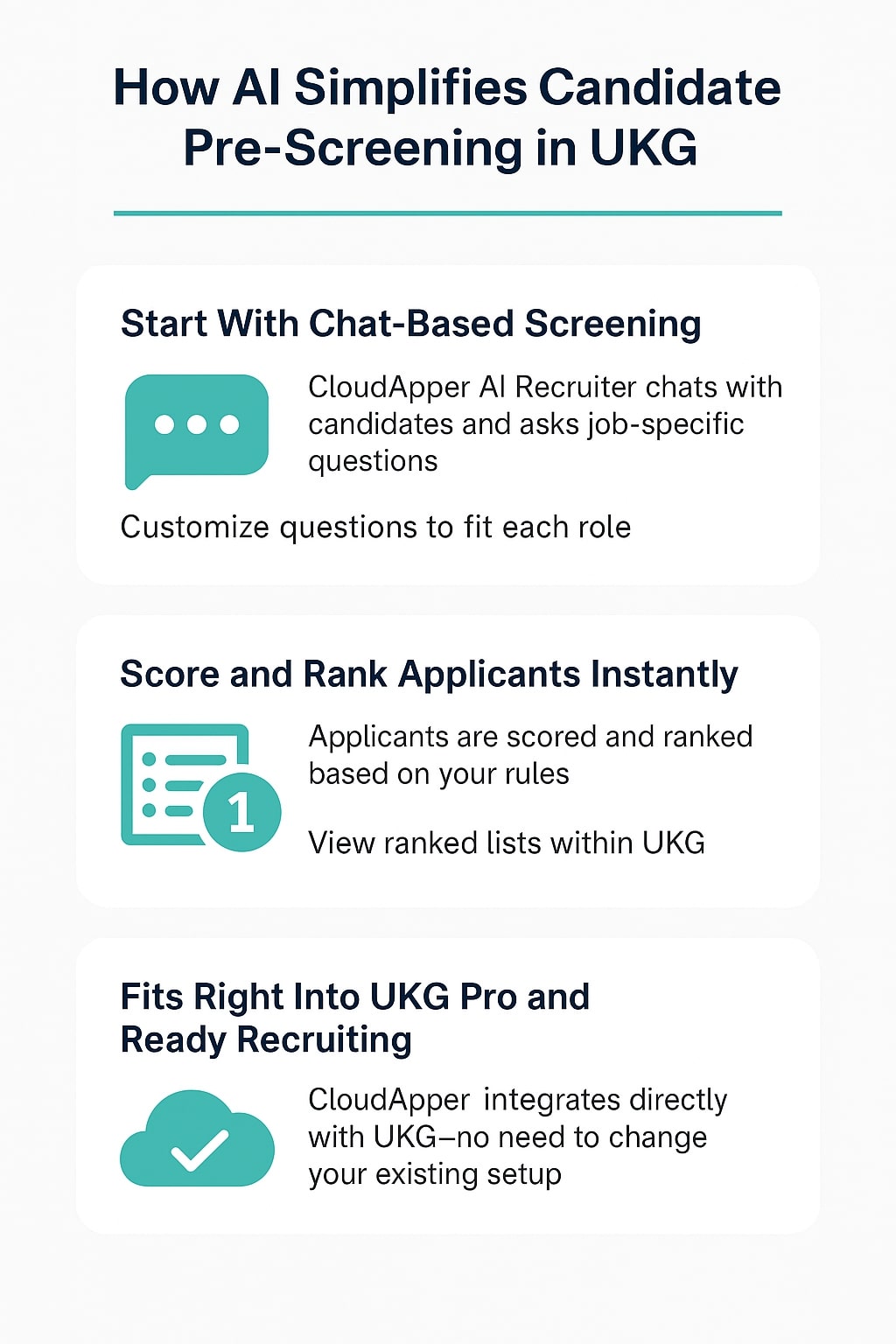 How CloudApper AI Recruiter Pre-Screens Candidates in UKG