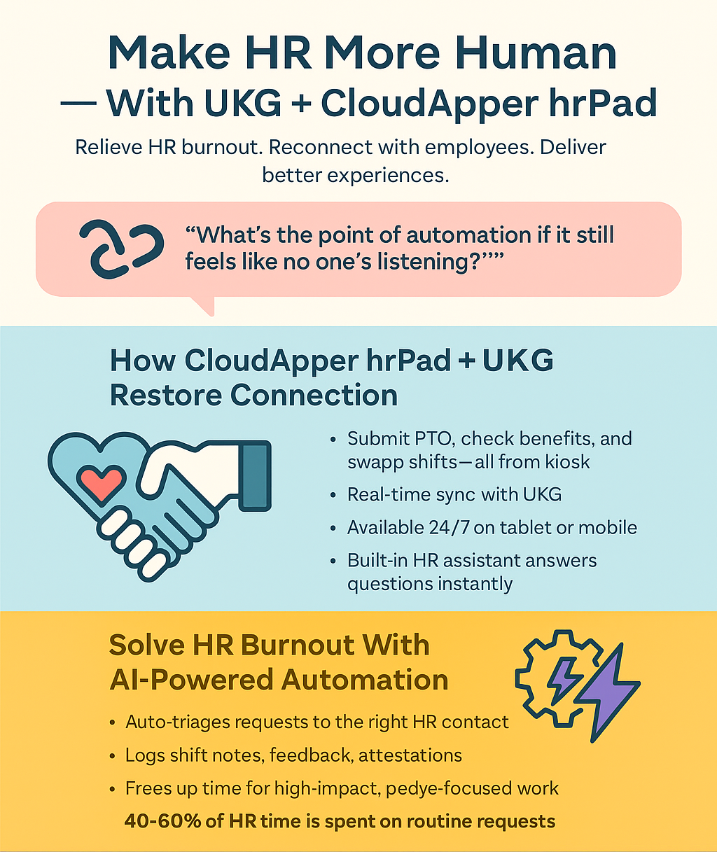 How UKG HR Service Delivery Empowers Employees and Reduces Burnout