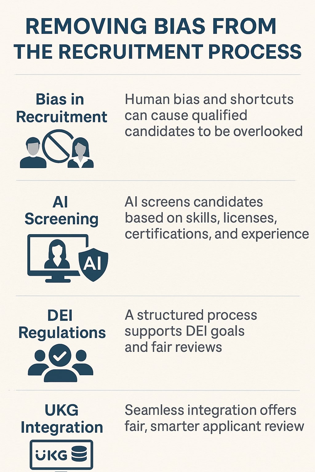 Tackling bias in recruitment with AI