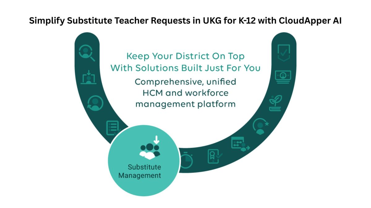 Simplify Substitute Teacher Requests in UKG for K-12 with CloudApper AI