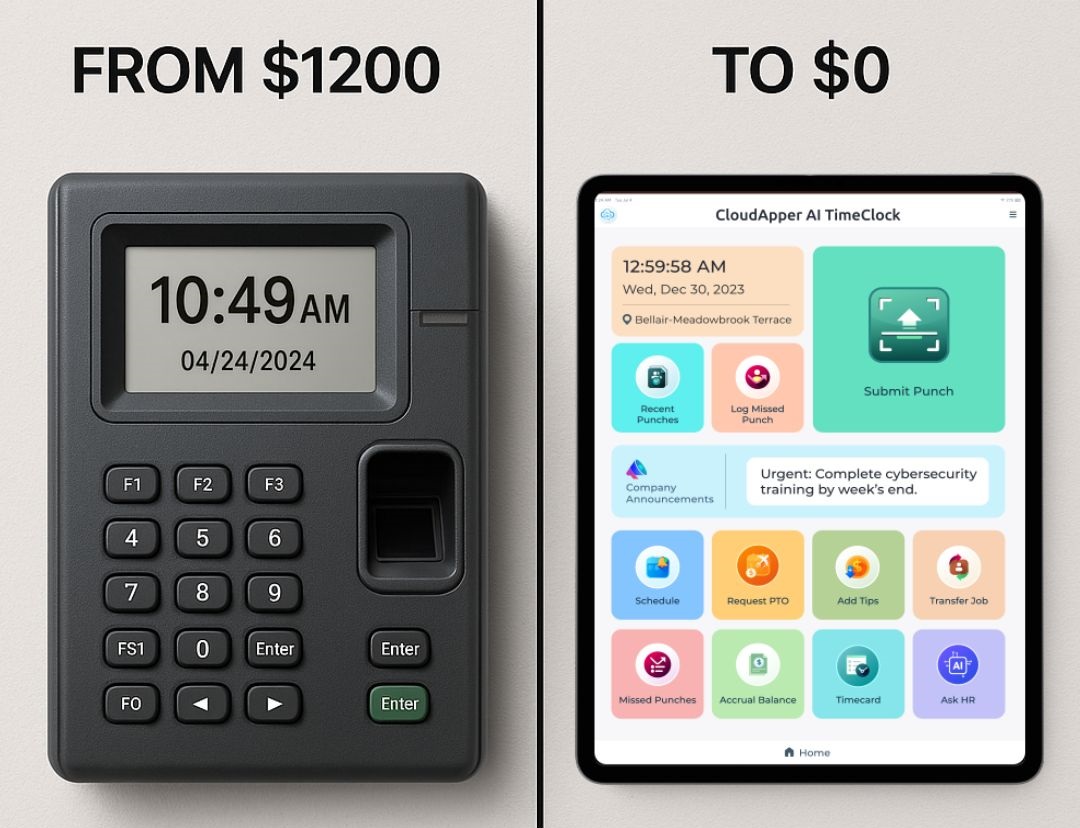 $1200+Terminal Wasted on Hardware CloudApper's UKGKronos TimeClock Cuts Cost to $0