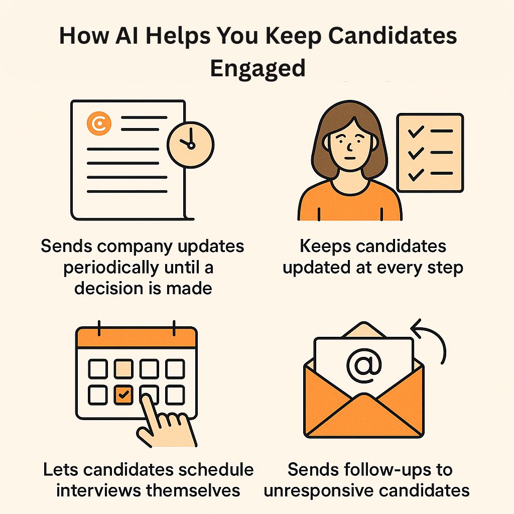 How AI Helps You Keep Candidates Engaged