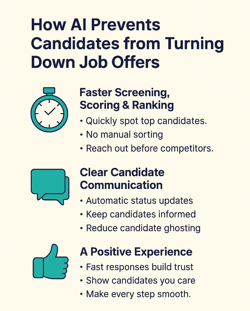 How AI Prevents Candidates from Turnding Down Job Offers