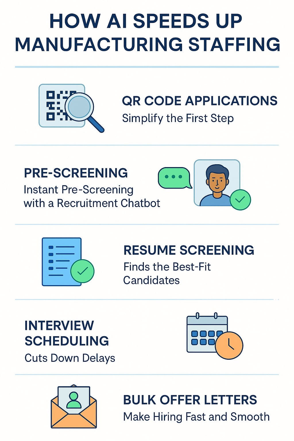 How AI Speeds Up Manufacturing Recruitment