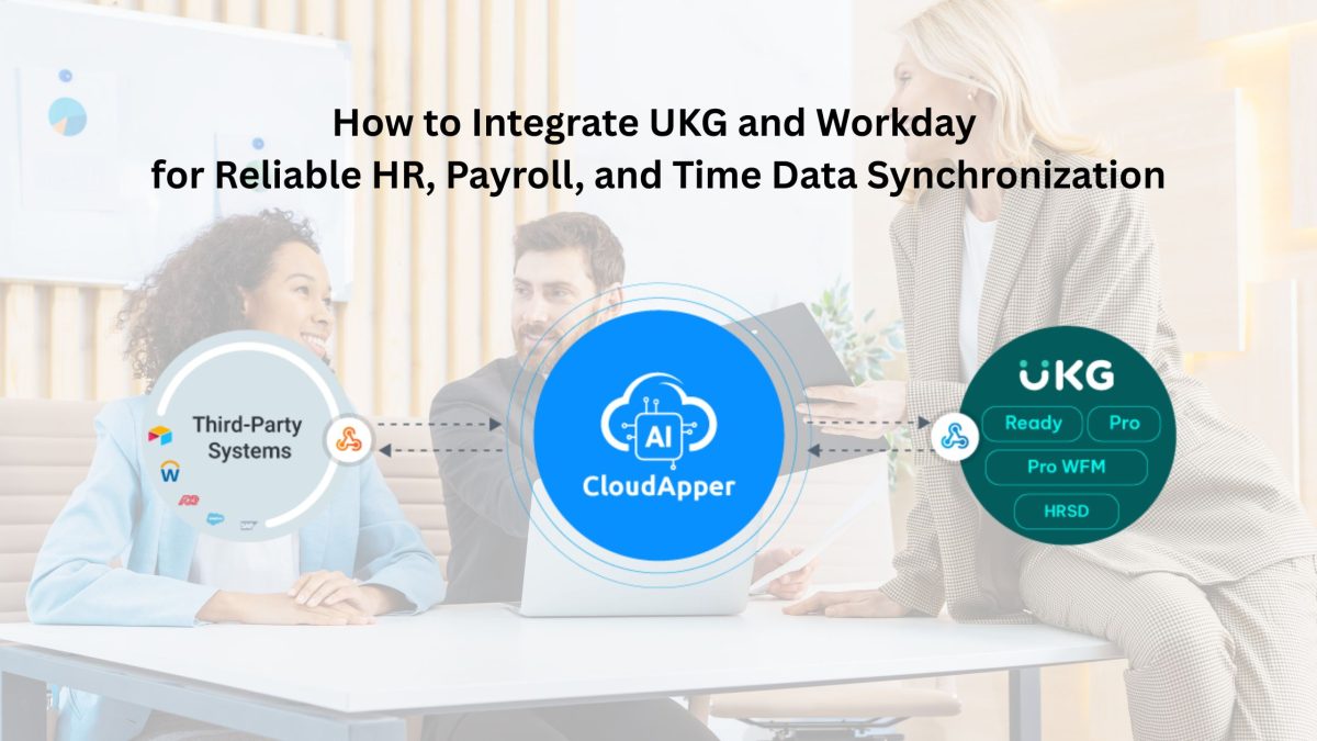 How to Integrate UKG and Workday for Reliable HR, Payroll, and Time Data Synchronization