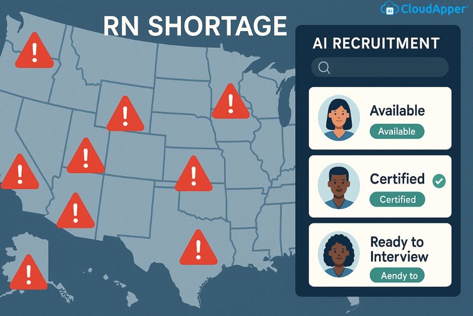 Solving the RN Recruitment Crisis with AI
