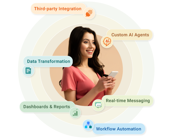 UKG-Kronos-Customization-Optimization-Integration-Time-Tracking-Rerutiment