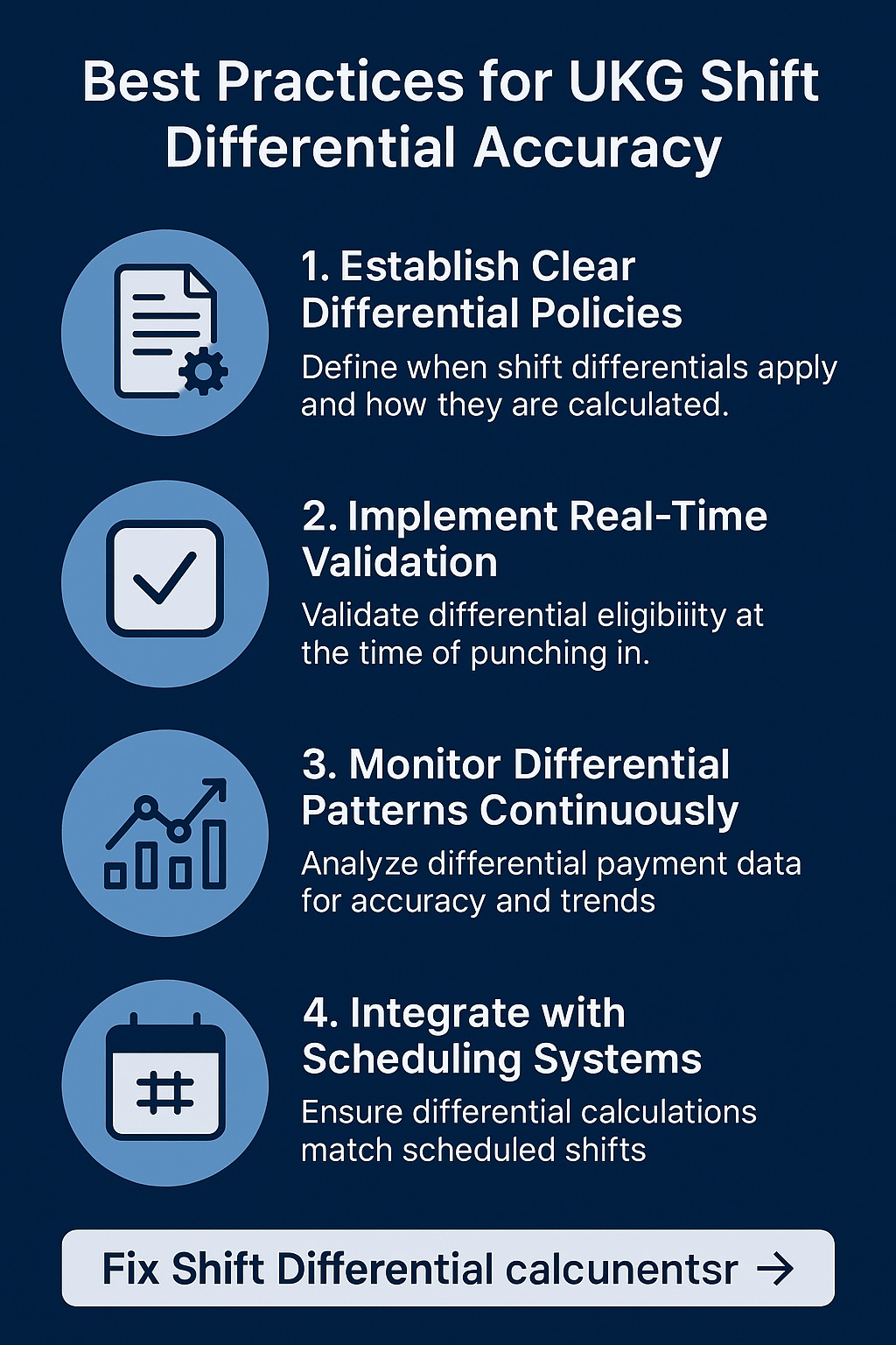 Best Practices for UKG Shift Differential Accuracy