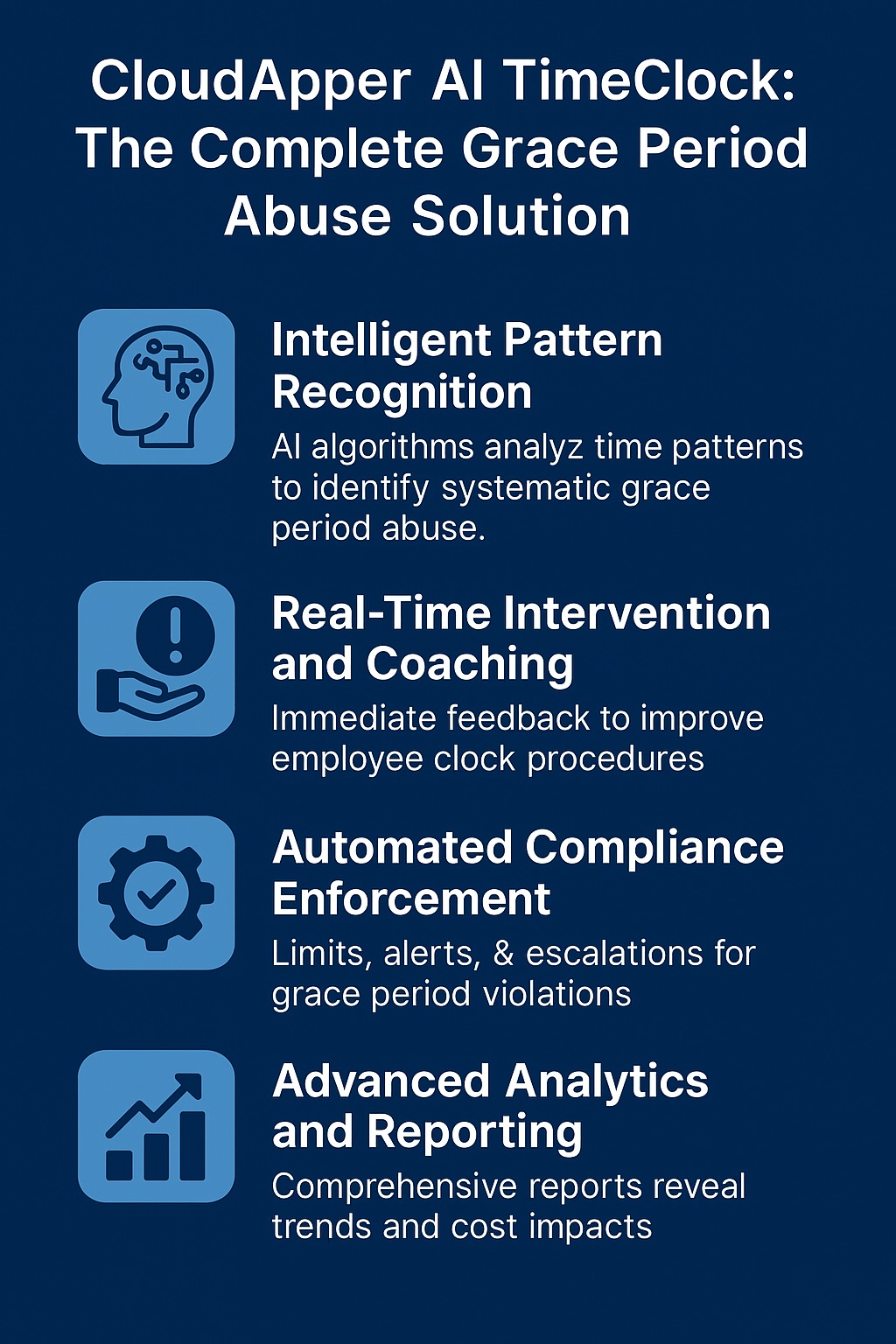 CloudApper AI TimeClock: The Complete Grace Period Abuse Solution