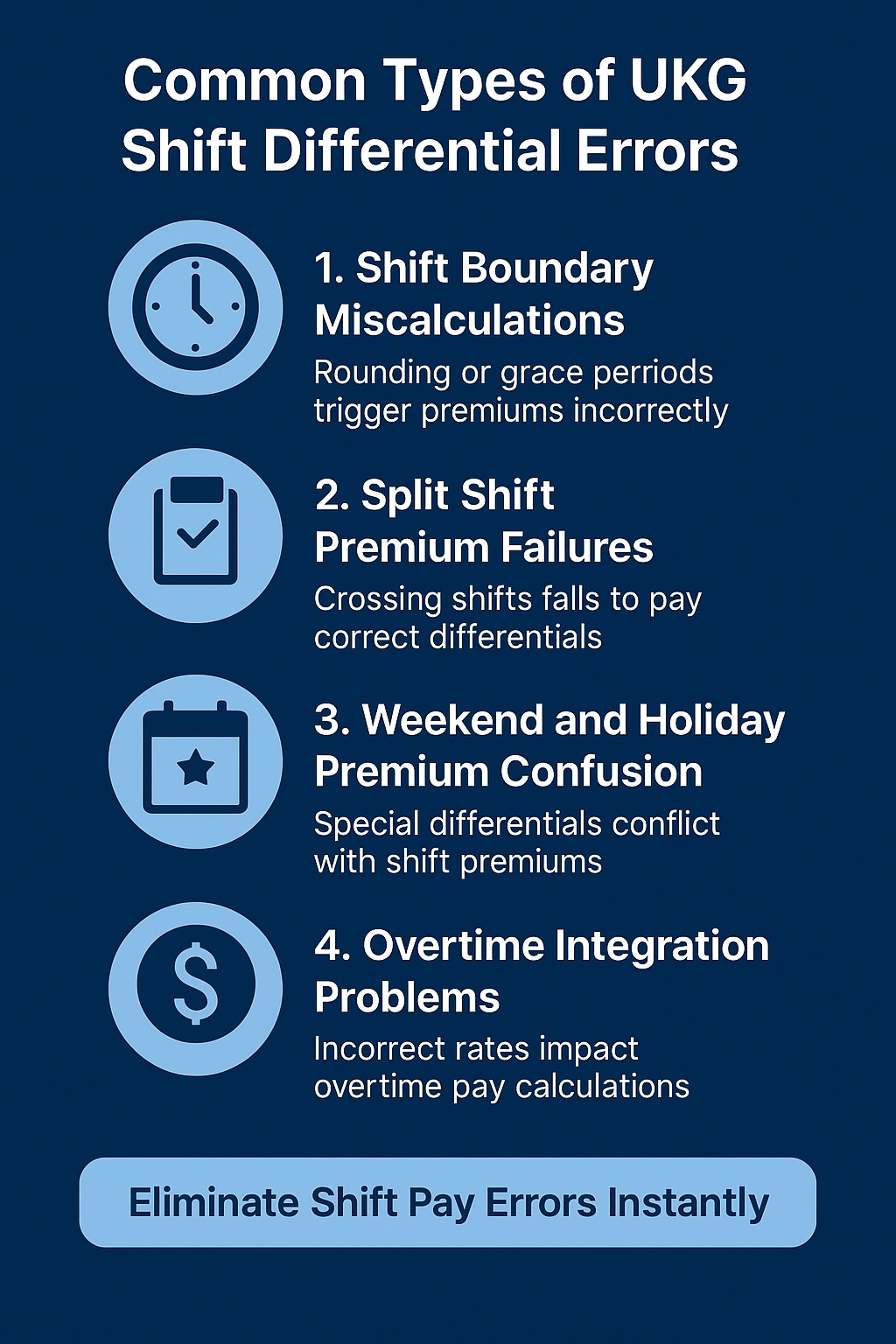 Common Types of UKG Shift Differential Errors