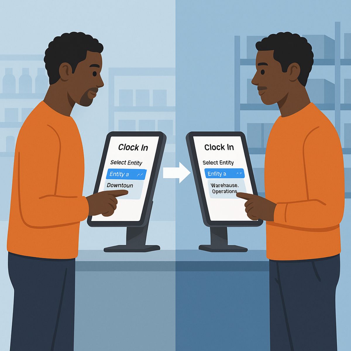 How hrPad brings seamless multi-entity switching to UKG