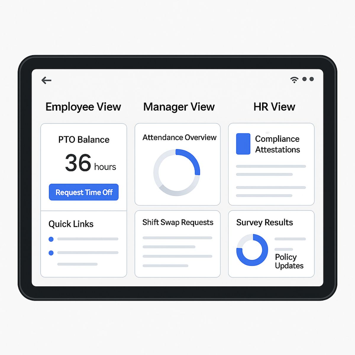 Why Custom Dashboards Improve the Employee Experience