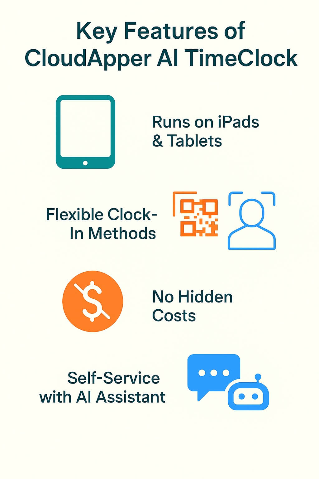Key Features of CloudApper AI TimeClock for Efficient Integration